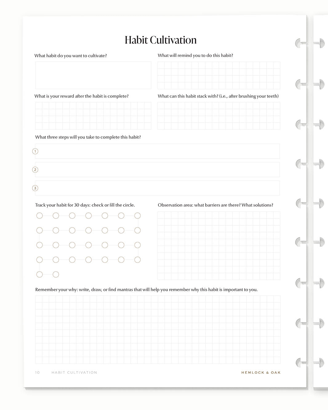 Habit Inserts - habit tracker spread